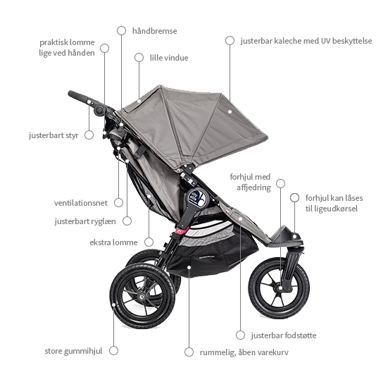 baby jogger city elite bremse