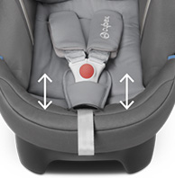 Cybex aton 5 sædeindlæg