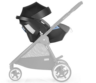 Cybex aton 5 Travel System