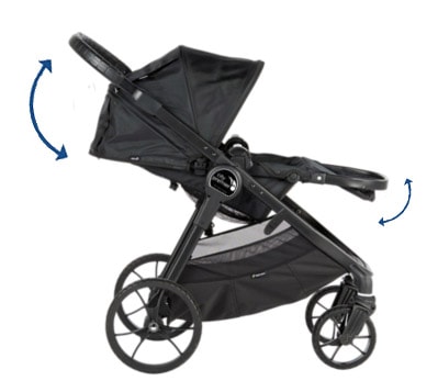 Detektiv Anmeldelse Aktuator Baby Jogger City PREMIER Klapvogn