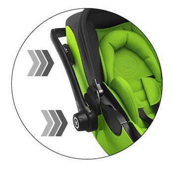 Kiddy Evoluna i-Size 2 sidebeskyttelse
