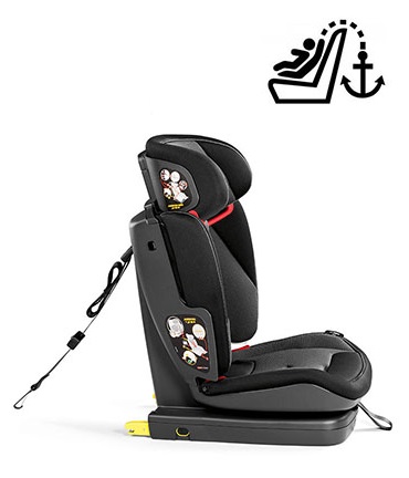 Peg Perego Via top tether
