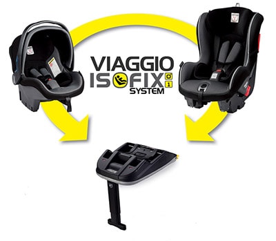 Peg Perego Viaggio 1 Duo-Fix K ISOFIX