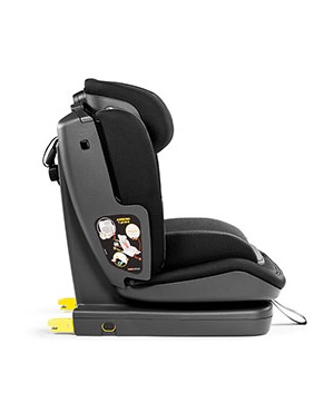 Peg Perego Via Blind Lock